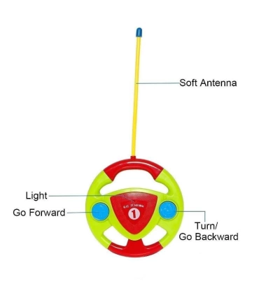 Tren A Control Remoto Inalambrico Con Luces Y Sonidos Para Niños Fácil Uso